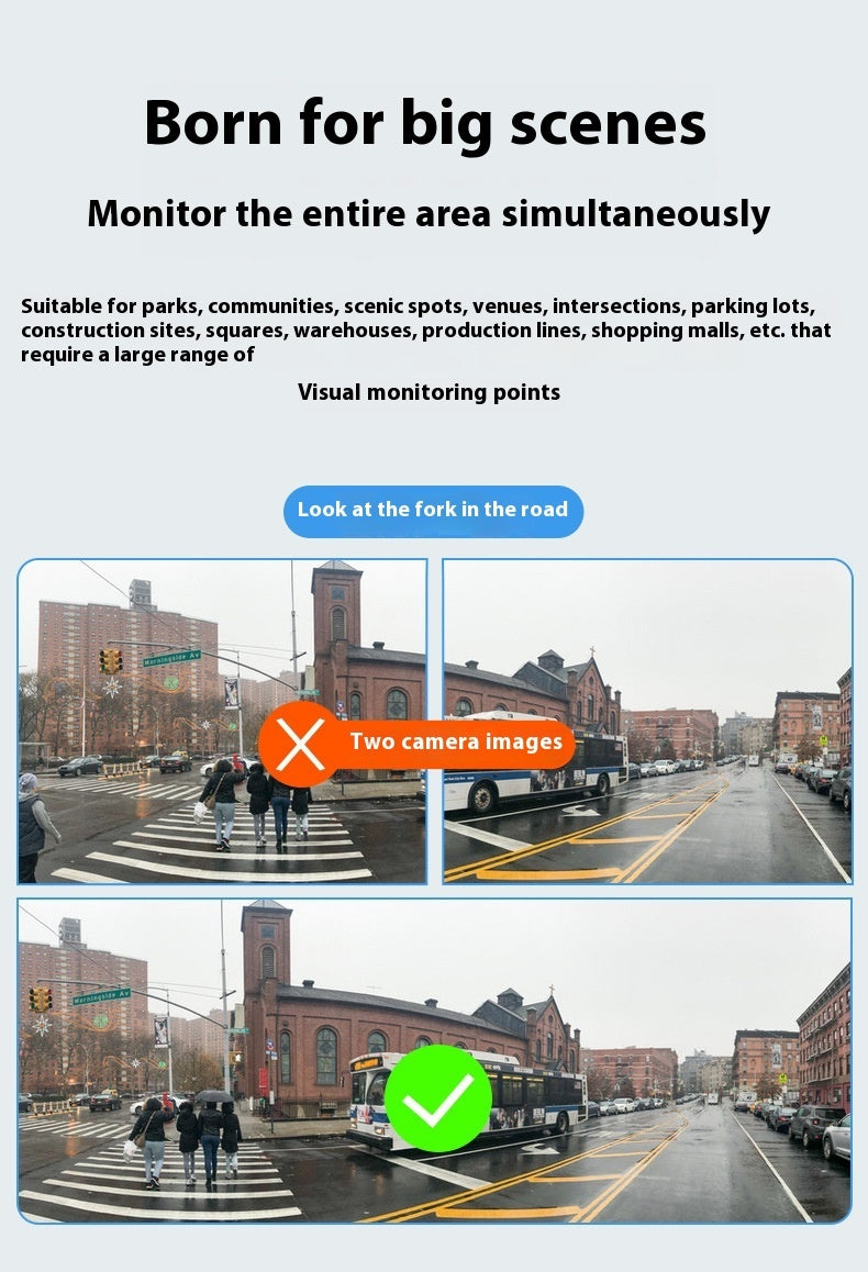 Binocular Splicing Screen Wireless Surveillance Camera