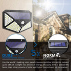 Solar Wall Light — 100 LED Motion Sensor Courtyard Light (All-Sided Illumination)