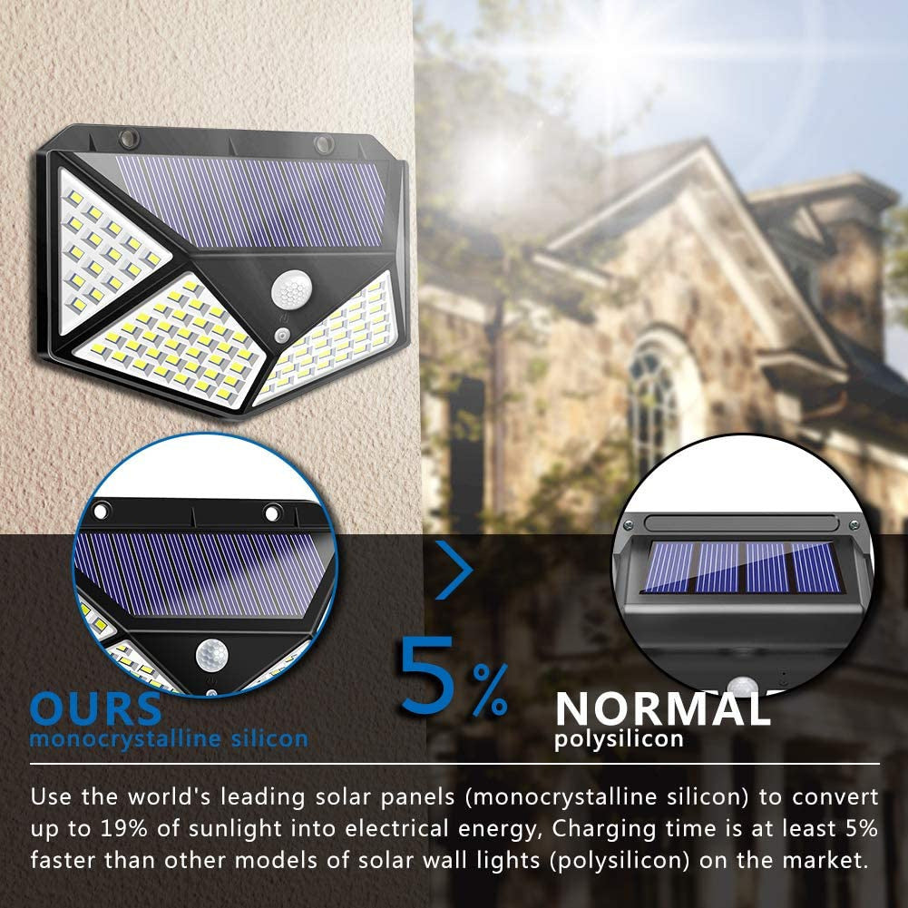Solar Wall Light — 100 LED Motion Sensor Courtyard Light (All-Sided Illumination)