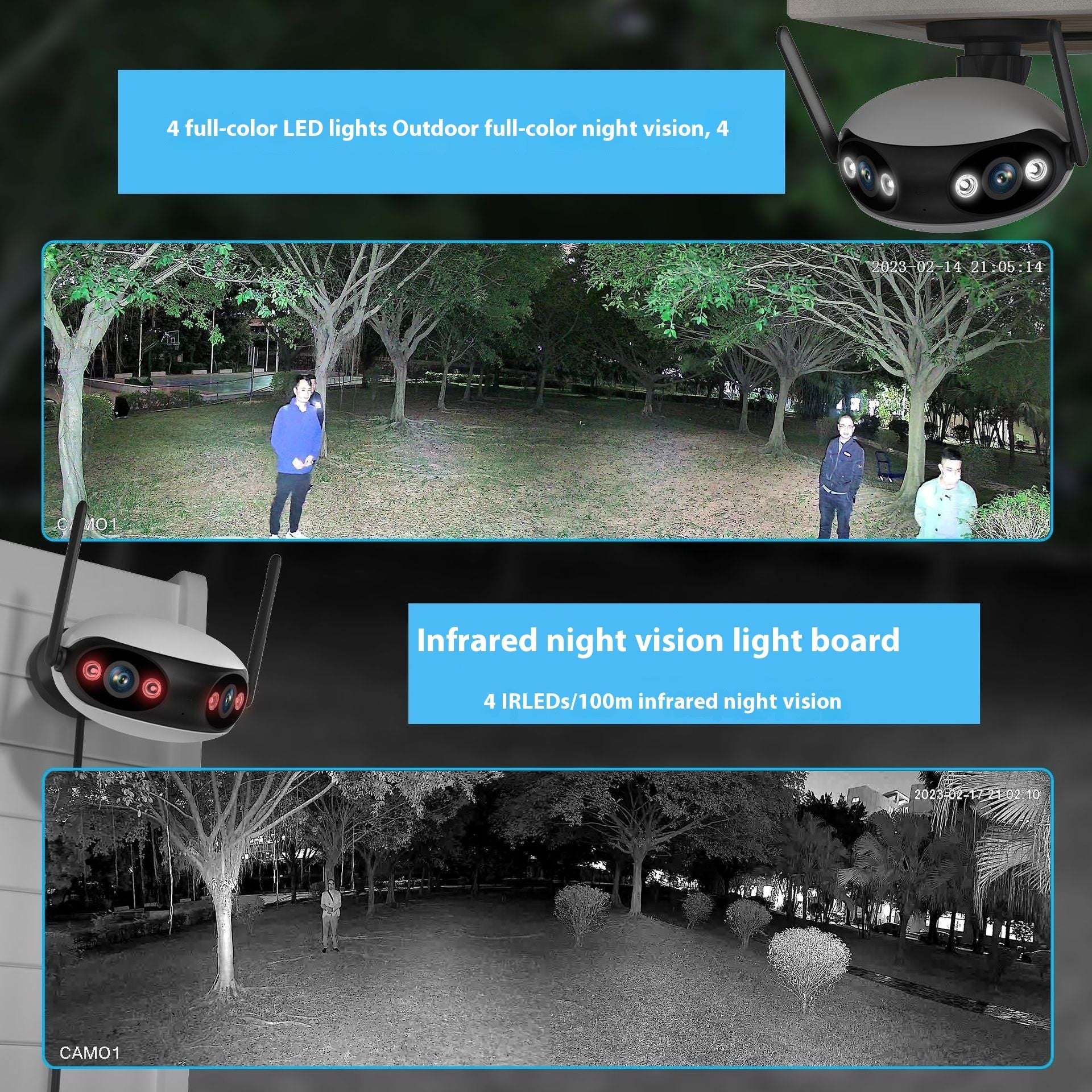 Binocular Splicing Screen Wireless Surveillance Camera