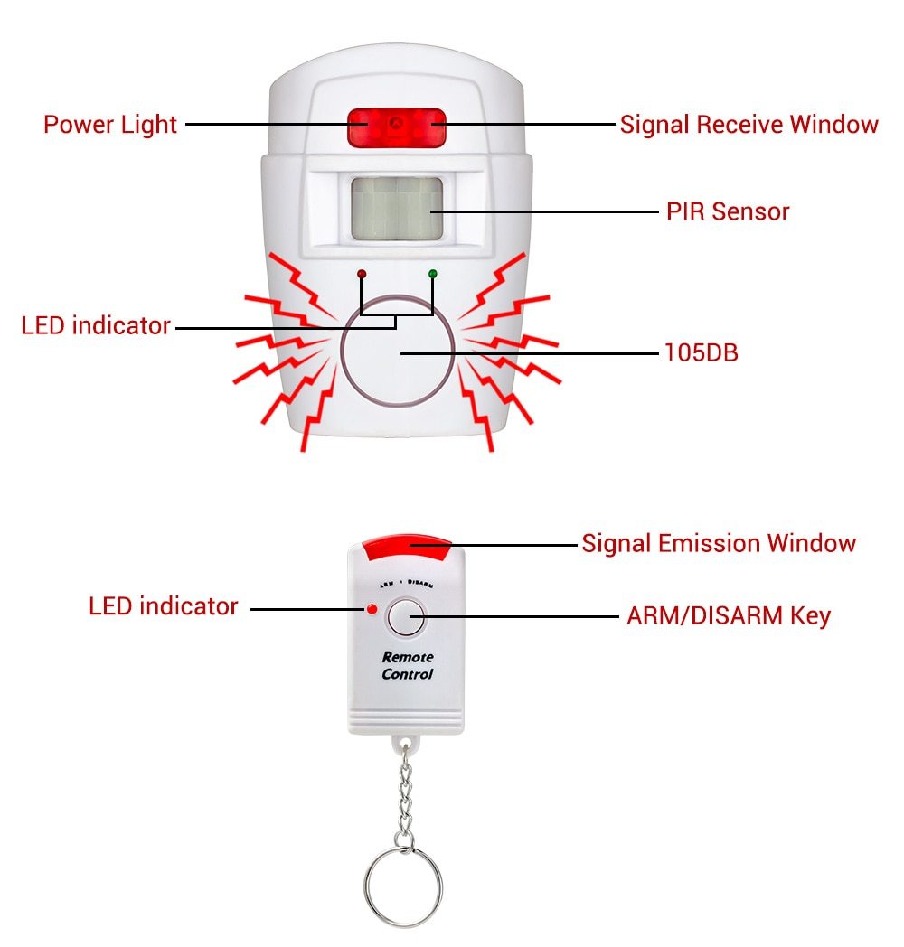 Home Security PIR MP Infrared Motion Detector Alarm