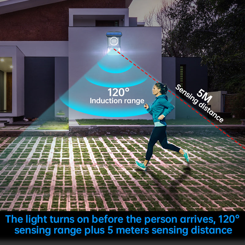 Outdoor LED Solar Body-Sensing Wall Lighting (Remote Control Included)