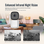 T200 Smart Camera – PTZ Motion Tracking & Night Vision Monitoring,