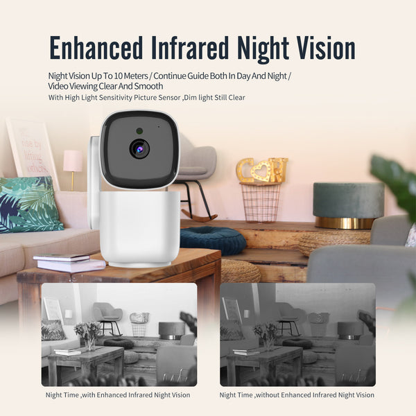 T200 Smart Camera – PTZ Motion Tracking & Night Vision Monitoring,