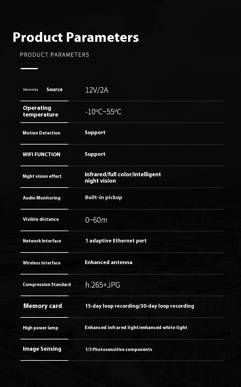 Binocular Splicing Screen Wireless Surveillance Camera