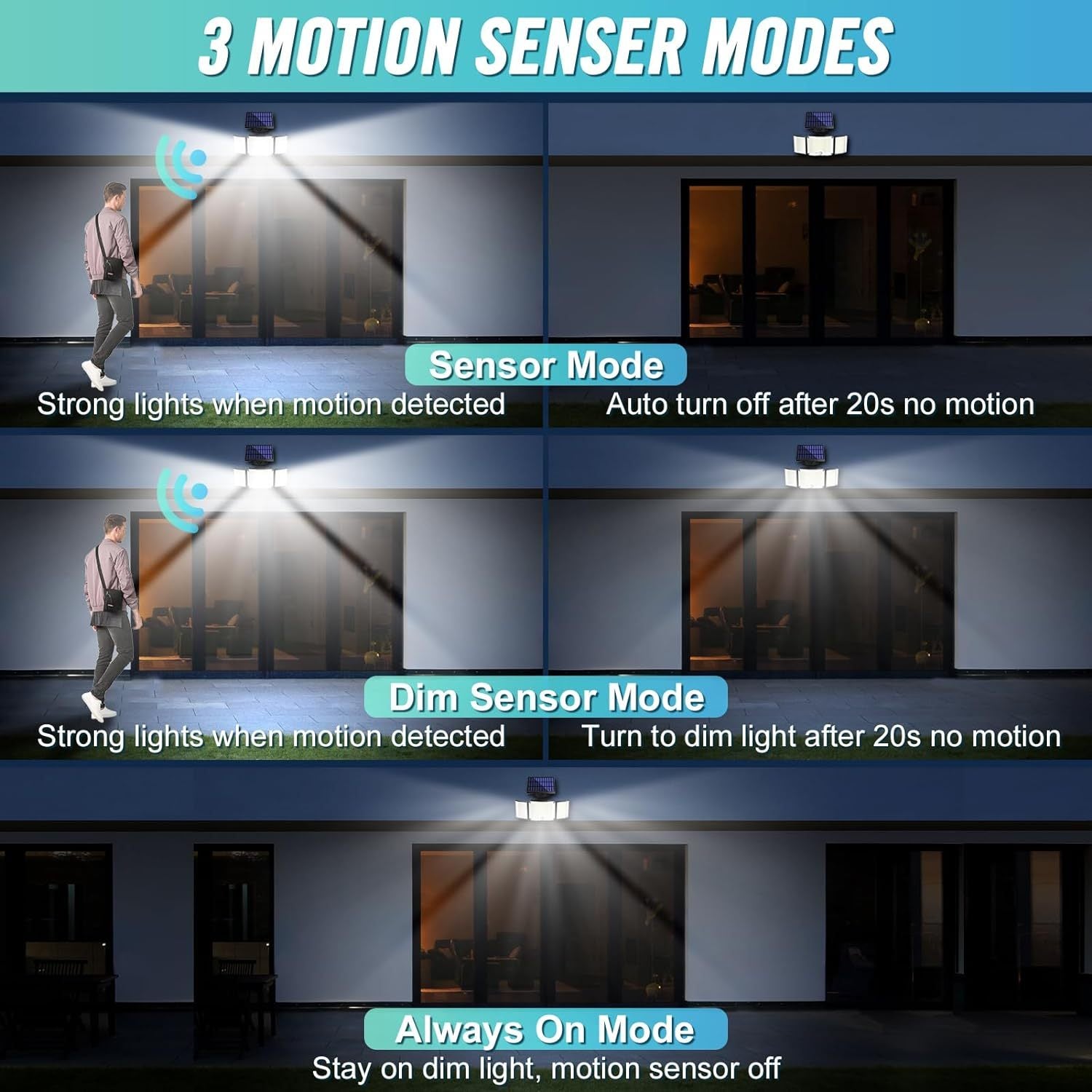 1–2 Pack Solar Lights Outdoor – 348 LED Motion Sensor Security Lights with Remote Control & 3 Adjustable Heads (IP65 Waterproof)