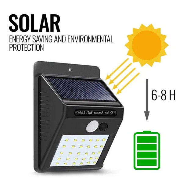 Outdoor Solar Motion Sensor Light